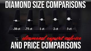 Diamond Carat Size Comparison with Pricing for Round Diamonds .50 -.75 to 1 carat- to a 3 carat