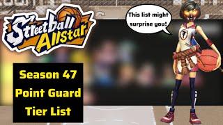 Streetball Allstar - Season 47 Point Guard Tier List