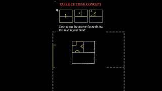 PAPER CUTTING TRICKS | SSC EXAMS | NON VERBAL REASONING