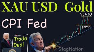 XAuUSD Gold Technical Analysis 12 to 16  May 2025