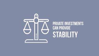 Equiton - What are private equity investments?