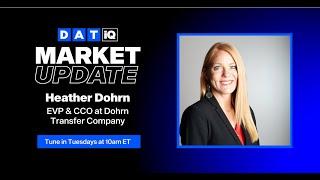 DAT iQ Market Update: DAT's Data Analytics team examines current freight market conditions: Ep. 310