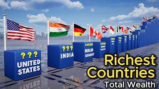 Richest Countries 2024 - Total Wealth