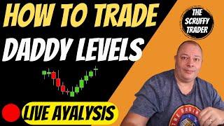 SIMPLE DAY TRADE STRATEGY = DADDY LEVELS