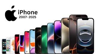 Evolution of iPhone