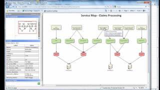 Creating Visio Service Maps From CMDBs With AssetGen