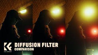 K&F Concept Diffusion Filter Comparison | Black-Mist & Shimmer Diffusion