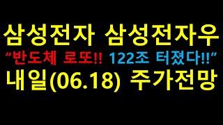 삼성전자 삼성전자우 “반도체 로또!! 122조 터졌다!!” 내일(06.18) 주가전망