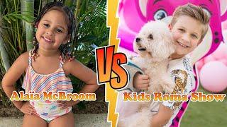 Alaïa McBroom (The ACE Family) VS Kids Roma Show Transformation  New Stars From Baby To 2024