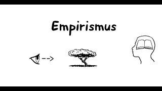 Erkenntnistheorie - Empirismus