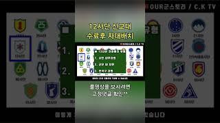 #12사단 #신병교육대 수료하면 어디로 자대배치 받을까?? #shorts #군대 #입대