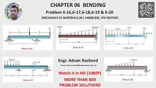 Draw the shear and moment diagrams for the beam | Bending moment | Mechanics of material RC Hibbeler