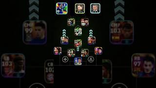 Best Formations In Efootball2025  #efootball #efootball2025 #pes #pesmobile #shorts