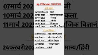 UP board scheme 2025।। यूपी बोर्ड स्कीम 2025।। हाई स्कूल एंड इंटरमीडिएट स्कीम 2020 #upbord