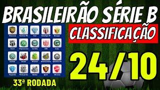 ️SENSACIONAL! TABELA DO CAMPEONATO BRASILEIRO SERIE B ️CLASSIFICAÇÃO BRASILEIRÃO B 2024 HOJE JOGOS