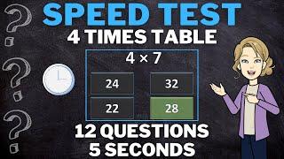 4 Times Table Quiz | Practice the 4 times table | MATH SPEED TEST