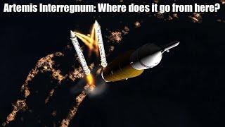 While NASA continues to prepare for Artemis II, some possible budget implications for the future