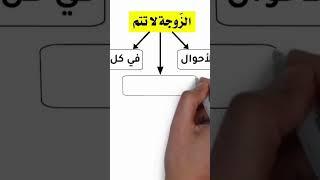 التعامل مع الزوجة والصبر معها -لفضيلة الشيخ محمد بن صالح العثيمين رحمه الله#كتاب#مكتبة ##مكتبة #