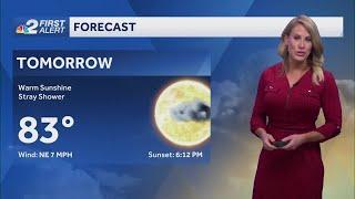 Forecast: Muggy and toasty week ahead