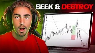 My Day Trading Strategy Explained (Step By Step)