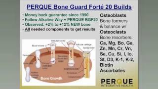 PERQUE Bone Health Part 1 Clinical Principles