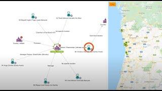 KYC visualizations: Polaris & KeyLines graph analytics