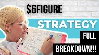 Steal my $6figure social media strategy