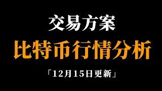 周末如何提前布局，不要错过下一段行情。比特币行情分析。