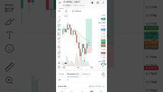 Dogecoin Trading  #trading #cryptotrading #crypto #shorts #shortvideo