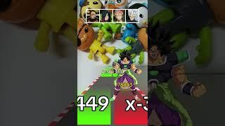 goku vs black goku  - 🪐Math Master #interactive