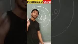 charge distribution #aiims #neet #neetphysics #education #short #shorts #shortvideo #youtube #trends