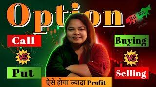 Call & Put Options: Buying vs Selling – किसमे होगा ज्यादा Profit?