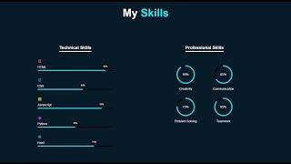 How To Make  Progress Bar And Circular with Counter Up |  Using HTML CSS