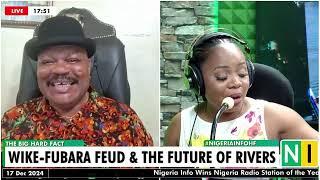 Wike/Fubara Feud & the Future of Rivers