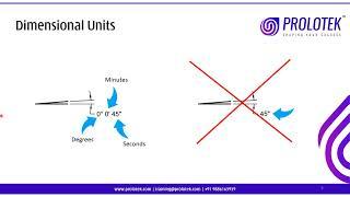 GD&T Basics I Hindi I Ch02.05 I Angular Units