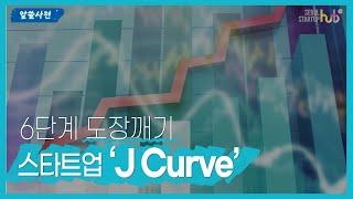 [알쓸사전] 데스벨리 넘어 J Curve 달성까지