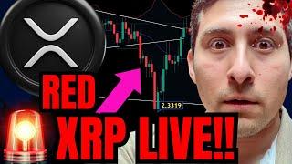 XRP LIVE NOW!WHAT'S HAPPENING XRP HOLDERS