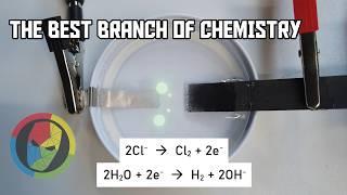 Electrolysis: The Basics