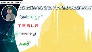 August 2024 UK Solar PV Performance // 5.16kW Array // GivEnergy // Tesla Powerwall / MyEnergi