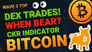 BITCOIN DAILY ANALYSIS - BITCOIN BTC PRICE PREDICTION - BITCOIN BTC 2024 - BITCOIN ANALYSIS