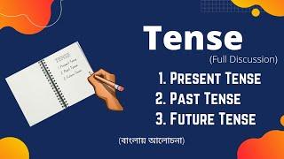 Tenses II 12 Tenses ll Learn with Kamrul Hasan II Md. Kamrul Hasan