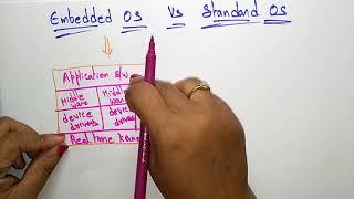 Embedded and Standard OS | Differences | Embedded Systems | Lec-20 |  Bhanu priya