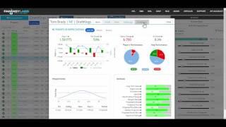 FantasyLabs DFS Correlations Tutorial