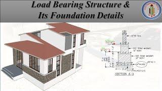 Load Bearing Structure | Load bearing wall foundation details | Load bearing and Framed structure