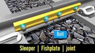 Railway Track Components | #Sleeper | #Ballast  | #Joint | #fastening system | #Joggled Fishplate