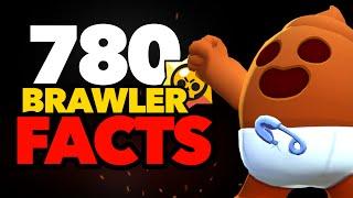 10 Facts for EVERY Brawler!