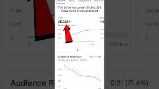 Youtube Short Video তে 1000 Views হলে কত টাকা দেয়? Youtube shorts Earnings With Proof