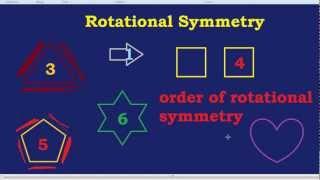 Rotational Symmetry