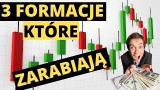 Najlepsze formacje świecowe Price Action które zarabiają.