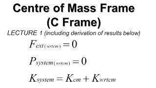 Centre of Mass frame | Lecture 1 | Net Force, Momentum, and Kinetic Energy of a system